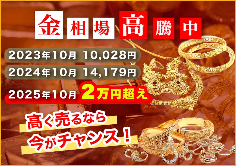 金相場高騰中